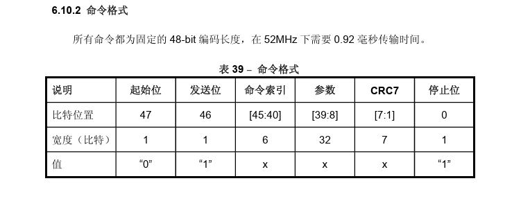 eMMC命令格式